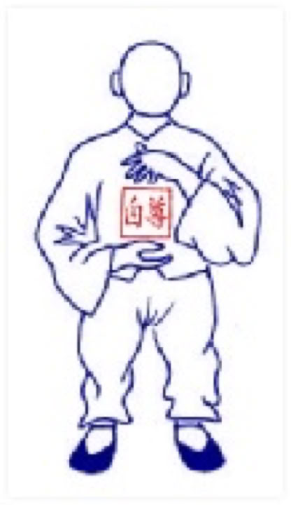 Seven Bodyguards Self-Esteem